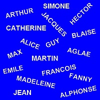 Expressions françaises avec un prénom : INDEX