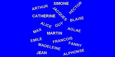 Les prénoms dans les expressions françaises